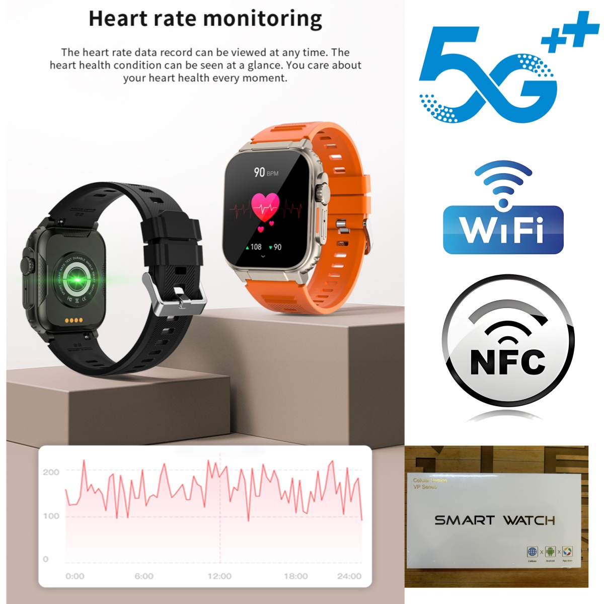 New DW100 Pro + Plus Smartwatc - Fall Detection Watch recension och pris