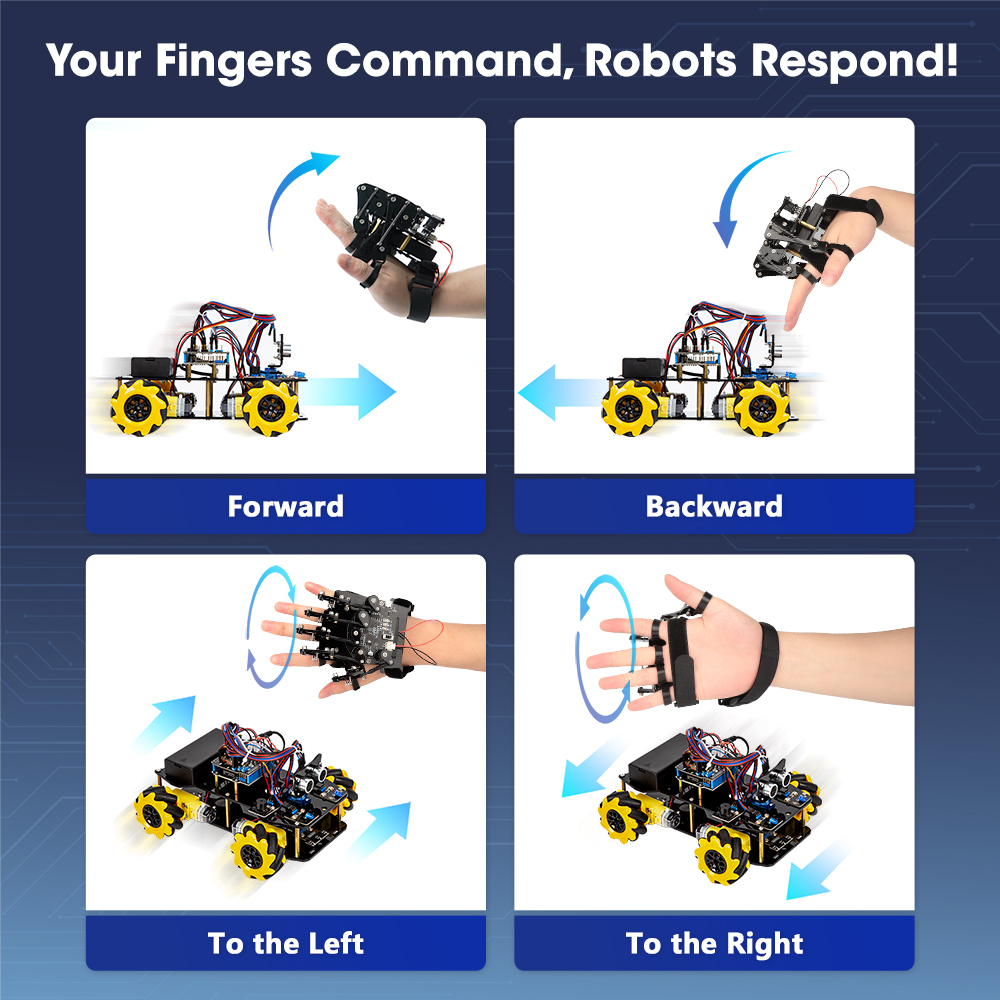 ESP32 Motion Sensing Glove Sup - Muscle Sensor Emg recension och pris
