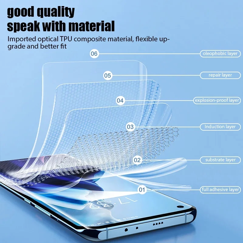 3Pcs Hydrogel Film For VIVO V4 - Vivo V40 recension och pris