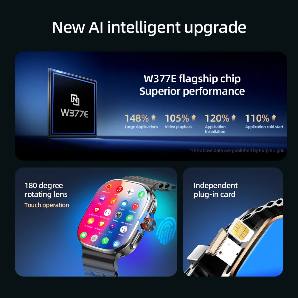 Original S16 Ultra Smartwatch  - Fall Detection Watch recension och pris