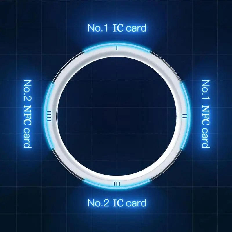 New Jakcom R5 Smart Ring 6 RFI - Smart Ring Nfc Pay recension och pris