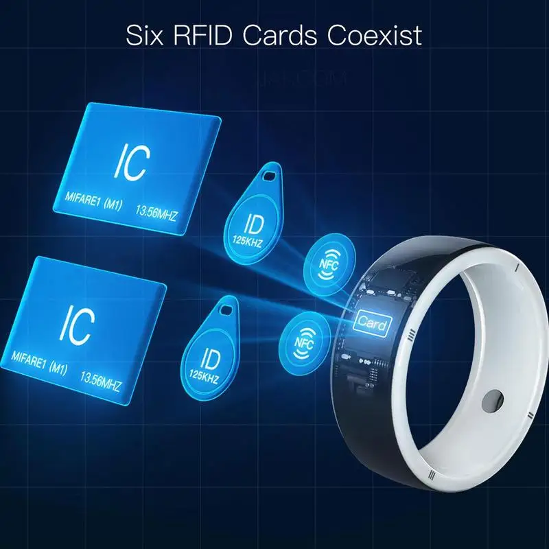 New Jakcom R5 Smart Ring 6 RFI - Smart Ring Nfc Pay recension och pris